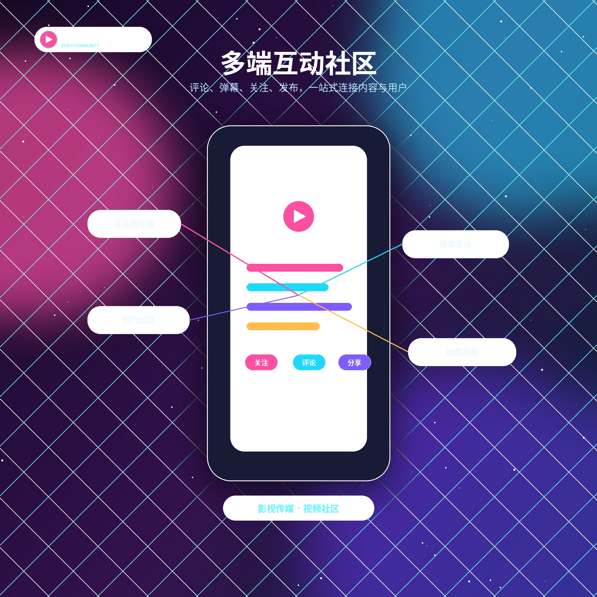 糖心vlog移动端APP功能